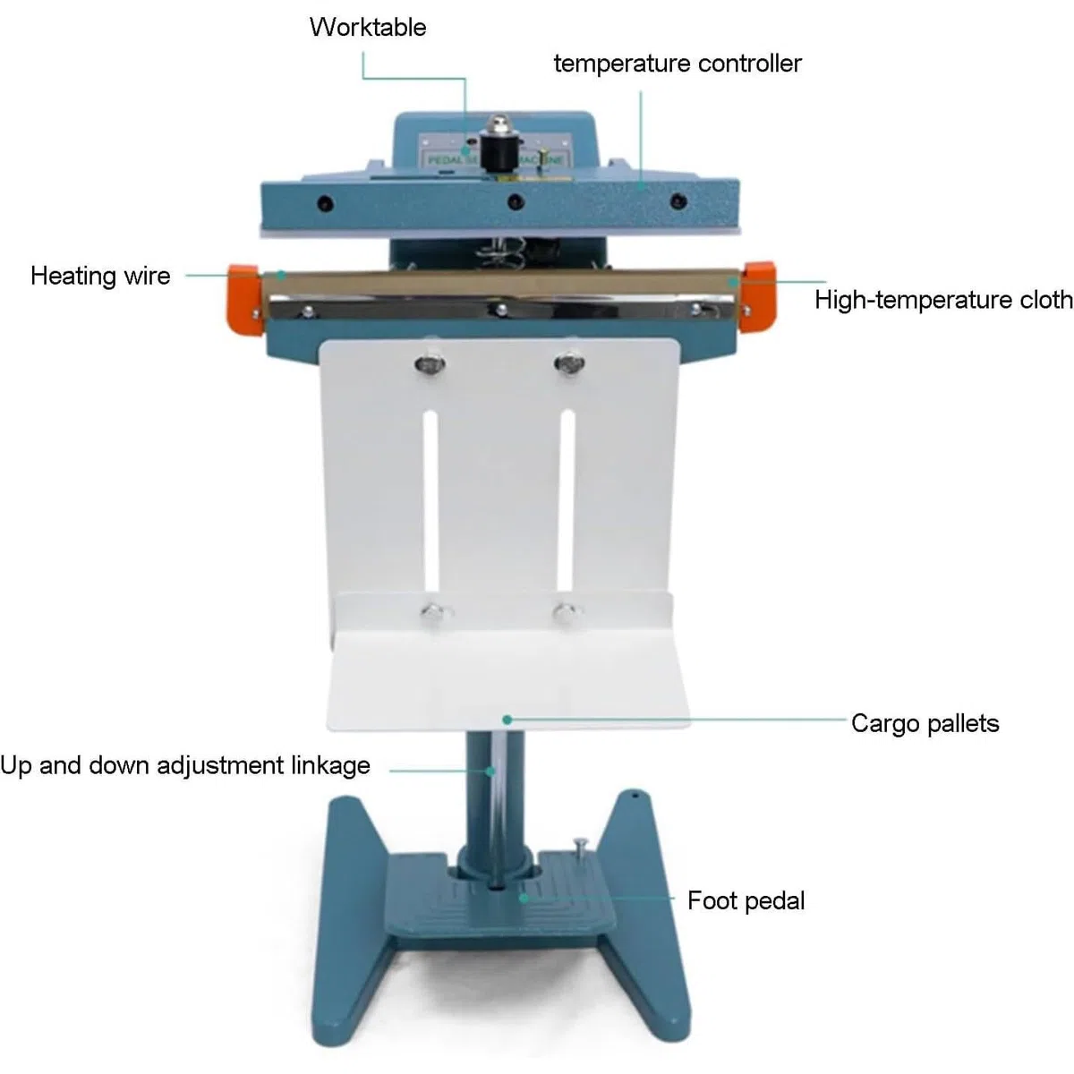 Selladores de pie de impulso de alta resistencia,Máquina selladora de bolsas de plástico con sellado térmico de, activador de pedal, longitud de sello de 350/450 mm(450mm,Singlesidesealing)